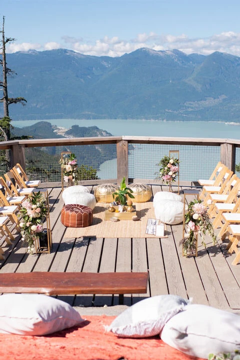 Sea to Sky Gondola